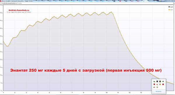 Sterostore.xyz -  Магазин низких цен. - Бодибилдинг форум AnabolicShops