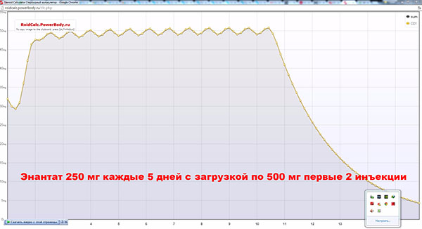 Sterostore.xyz -  Магазин низких цен. - Бодибилдинг форум AnabolicShops