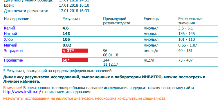 IndiaGenericPower- магазин ПКТ! - Бодибилдинг форум AnabolicShops