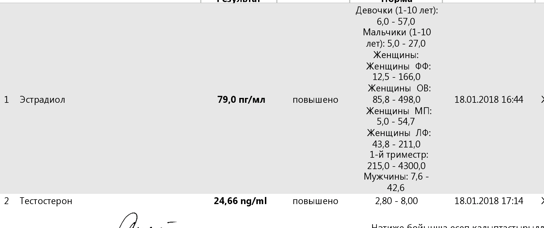 Ваш Первый  Курс, как и с чего начать (вопросы) - Бодибилдинг форум AnabolicShops