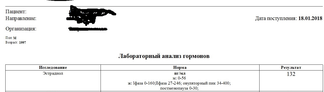 StrongBeezy - тестирование препаратов, отзывы, анализы - Бодибилдинг форум AnabolicShops