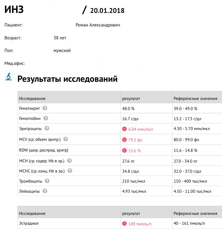 Gerth Pharmaceuticals - Бодибилдинг форум AnabolicShops
