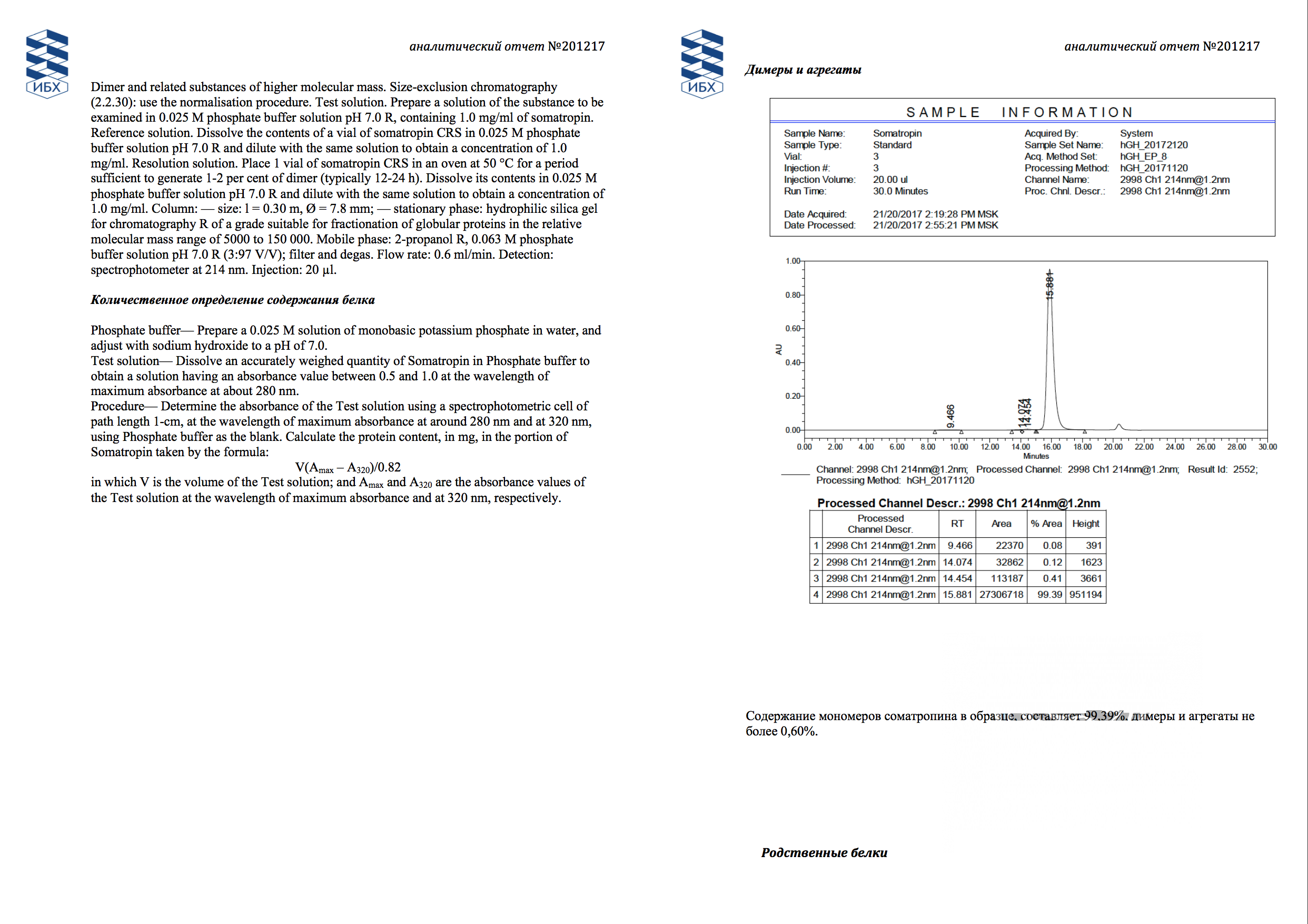 Магазин Фрэнка. Pharmacom Labs Official. Марка №1 в Мире! - Бодибилдинг форум AnabolicShops