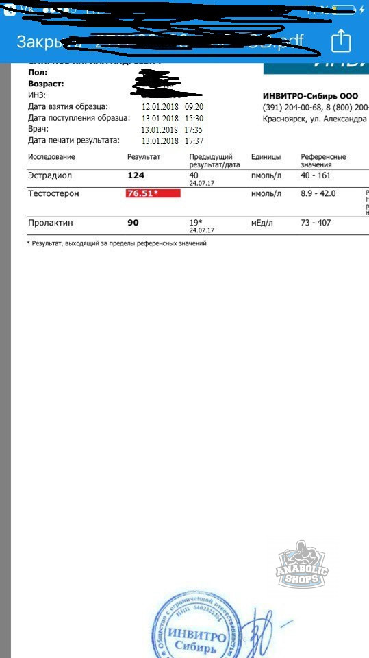 Euro Prime Farmaceuticals / EPF ™ OOO «Кишинёвский эндокринный завод» - Бодибилдинг форум AnabolicShops