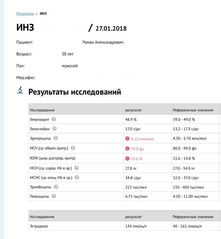 Gerth Pharmaceuticals - Бодибилдинг форум AnabolicShops