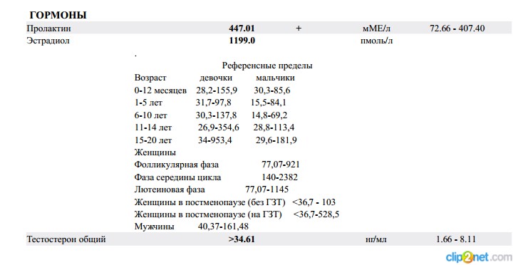 PS Профилактические работы - Бодибилдинг форум AnabolicShops