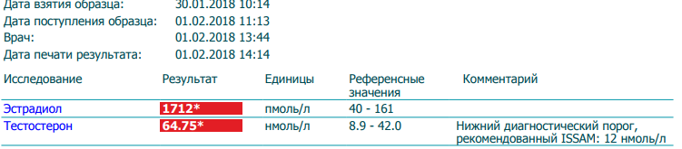 Sterostore.xyz -  Магазин низких цен. - Бодибилдинг форум AnabolicShops