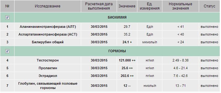 PS Профилактические работы - Бодибилдинг форум AnabolicShops