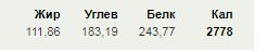 Sterostore.xyz -  Магазин низких цен. - Бодибилдинг форум AnabolicShops