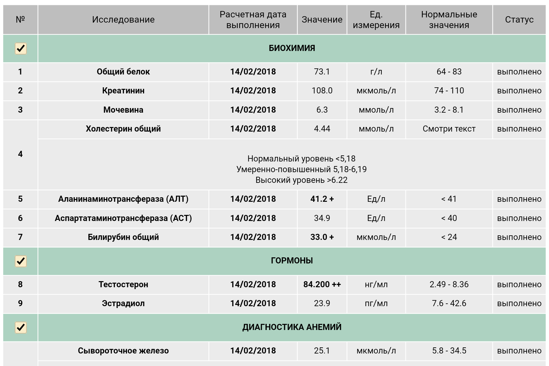 Gerth Pharmaceuticals - Бодибилдинг форум AnabolicShops