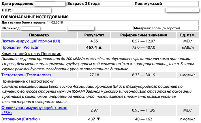 Фармакология, питание и тренировочный процесс - Бодибилдинг форум AnabolicShops