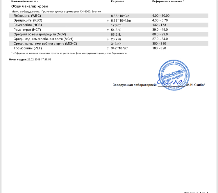 Sterostore.xyz -  Магазин низких цен. - Бодибилдинг форум AnabolicShops