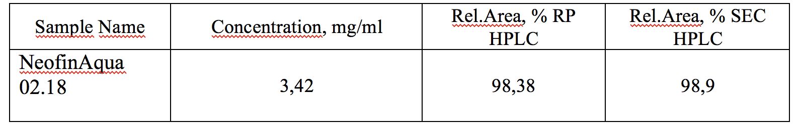 MGT | Гормон Роста | Продукты генной инженерии - Бодибилдинг форум AnabolicShops