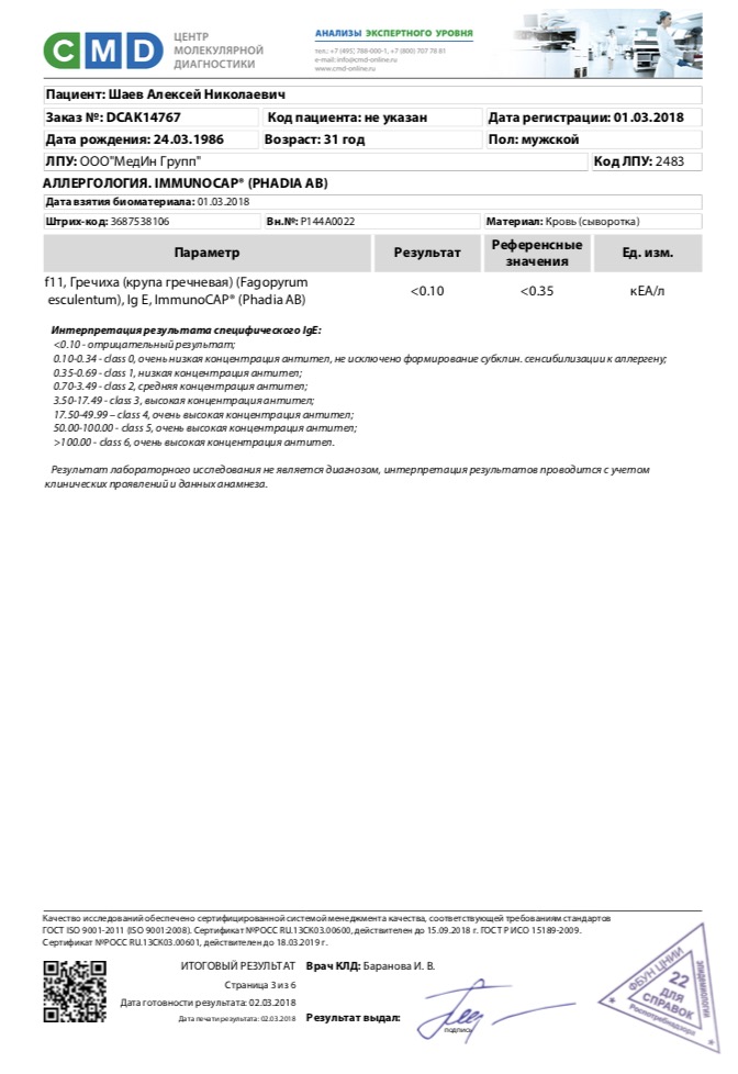 Чистка организма закончена!!! - Бодибилдинг форум AnabolicShops
