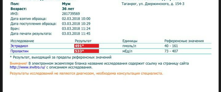 Sterostore.xyz -  Магазин низких цен. - Бодибилдинг форум AnabolicShops