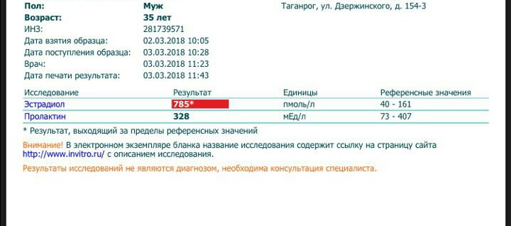 Sterostore.xyz -  Магазин низких цен. - Бодибилдинг форум AnabolicShops