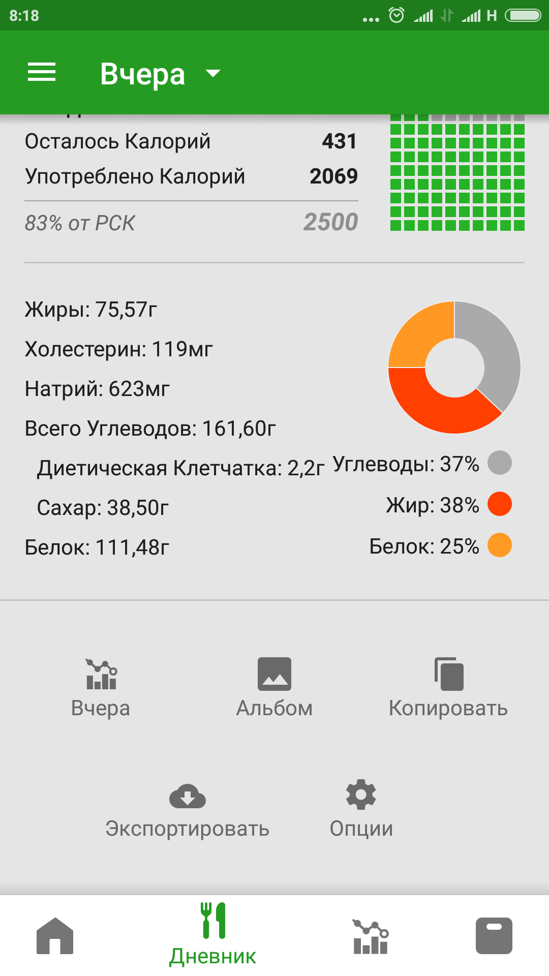 Дневник Burger Queen  Путь в фит модели - Бодибилдинг форум AnabolicShops