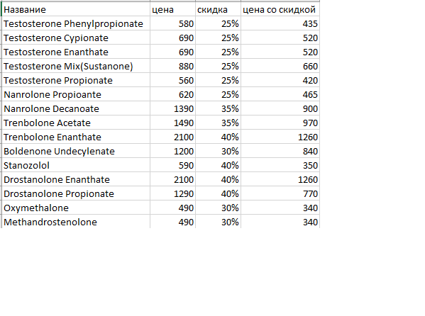 DevilsPharm.in.th - Бодибилдинг форум AnabolicShops
