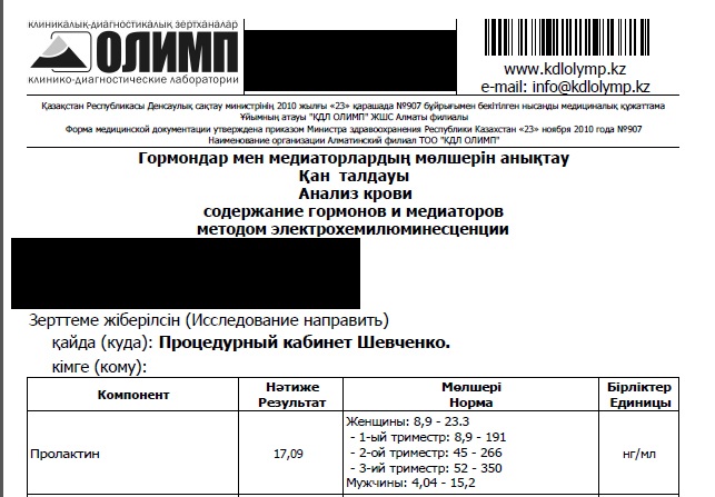 ZPHC и Alpha Pharma - Бодибилдинг форум AnabolicShops
