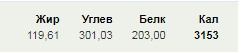 Sterostore.xyz -  Магазин низких цен. - Бодибилдинг форум AnabolicShops