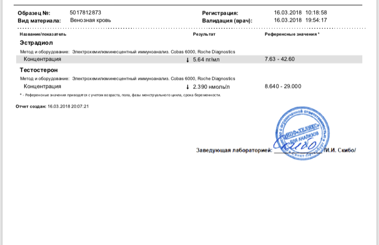 Sterostore.xyz -  Магазин низких цен. - Бодибилдинг форум AnabolicShops