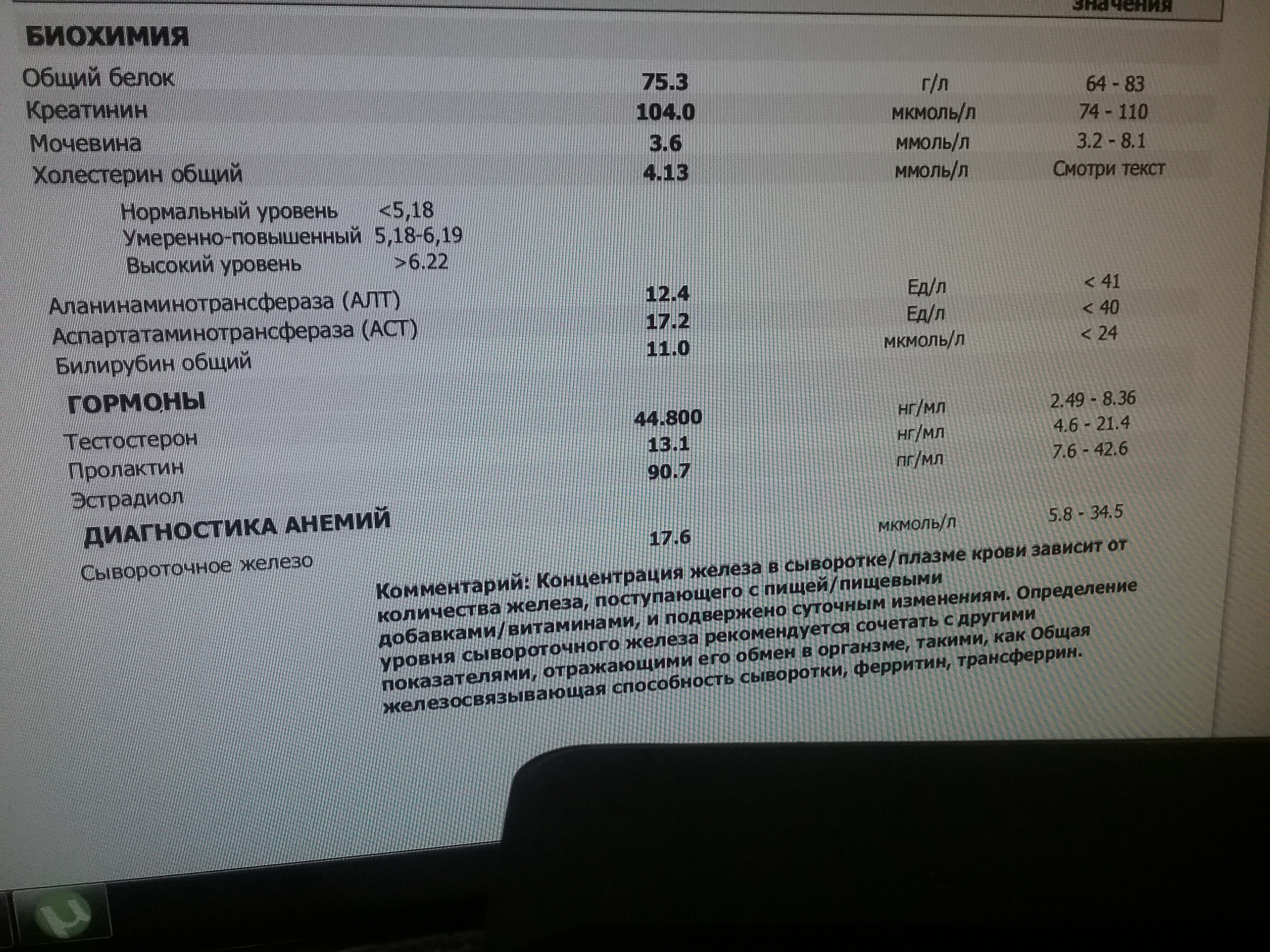 Разбор анализов гормонов, помощь специалиста - Бодибилдинг форум AnabolicShops