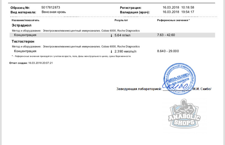 Sterostore - Бодибилдинг форум AnabolicShops