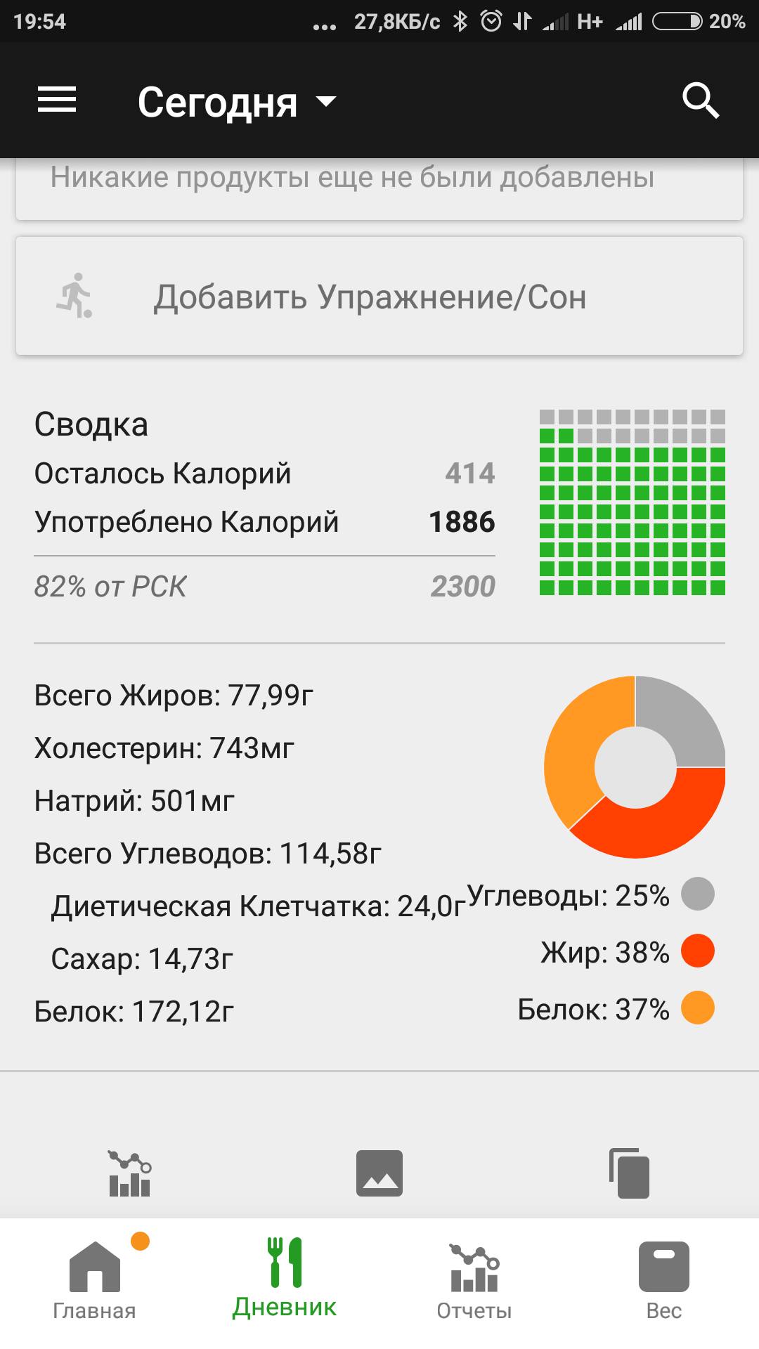 Жирные против Эстетов|V2... Обсуждение! Стеб! Шутки за 50 - Бодибилдинг форум AnabolicShops