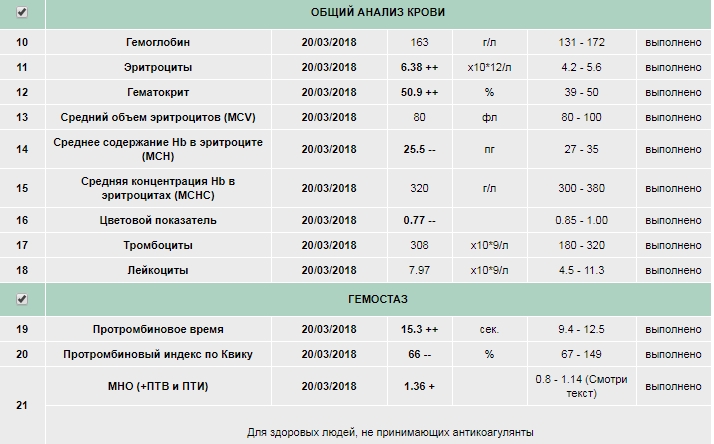 DevilsPharm.in.th - Бодибилдинг форум AnabolicShops