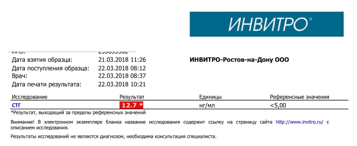 Biotropin+ лучший выбор Гормона Роста - Бодибилдинг форум AnabolicShops