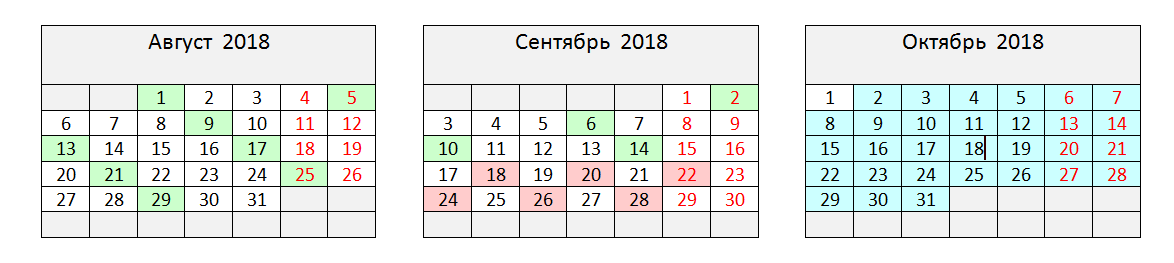 Консультация в составлении различных курсов - Бодибилдинг форум AnabolicShops