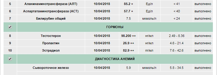 DevilsPharm.in.th - Бодибилдинг форум AnabolicShops