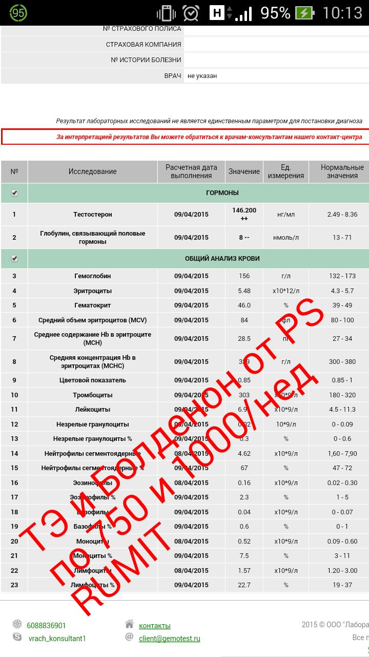 RUMIT (добром на добро) - Бодибилдинг форум AnabolicShops