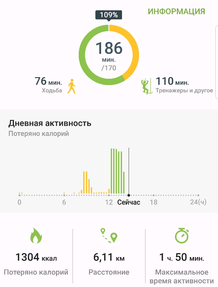 Пляжник за 5 недель - Бодибилдинг форум AnabolicShops