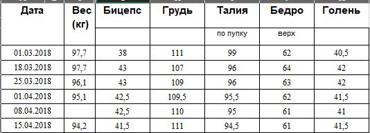 Ветка работ!!! / Жирные против Эстетов|V2... - Бодибилдинг форум AnabolicShops