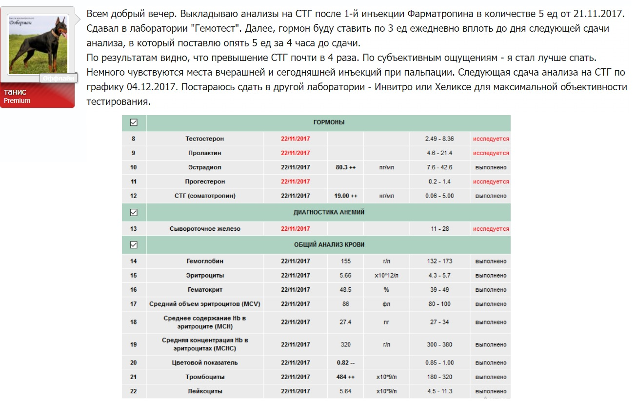 Pharmatropin Hgh от Pharmacom Labs. - Бодибилдинг форум AnabolicShops