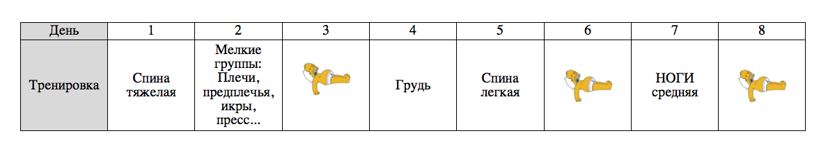 Тренинг для всех. Обсуждаем, разбираем, тренируемся. - Бодибилдинг форум AnabolicShops