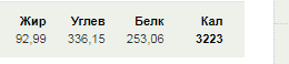 alex1601. Тренировки под руководством Kain. - Бодибилдинг форум AnabolicShops