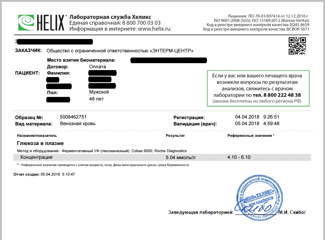 Фармакология для новичков - Бодибилдинг форум AnabolicShops