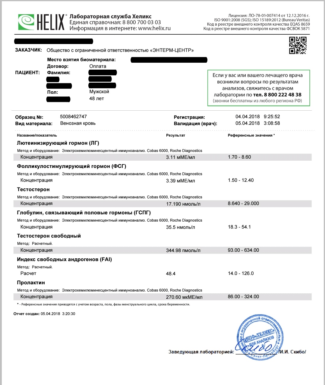 Фармакология для новичков - Бодибилдинг форум AnabolicShops