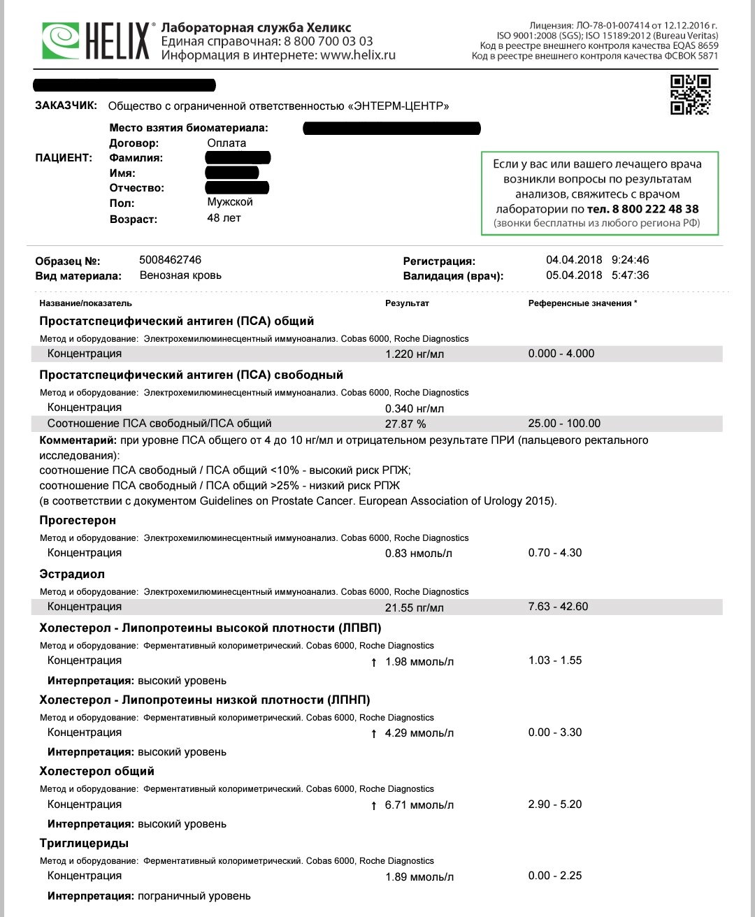 Фармакология для новичков - Бодибилдинг форум AnabolicShops
