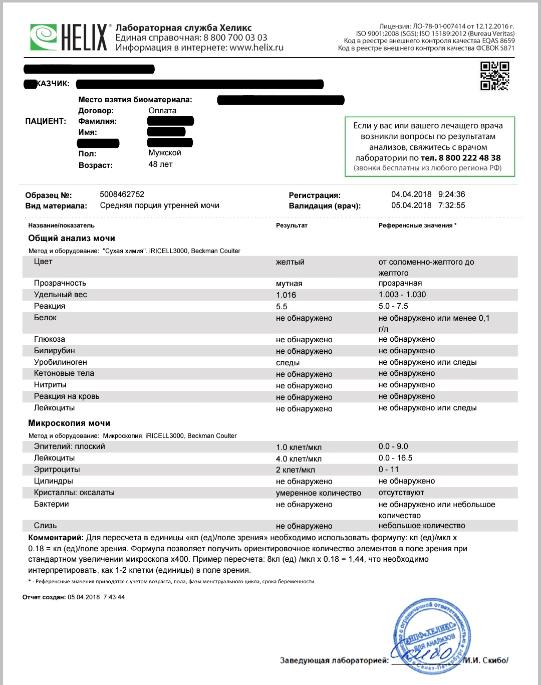 Фармакология для новичков - Бодибилдинг форум AnabolicShops