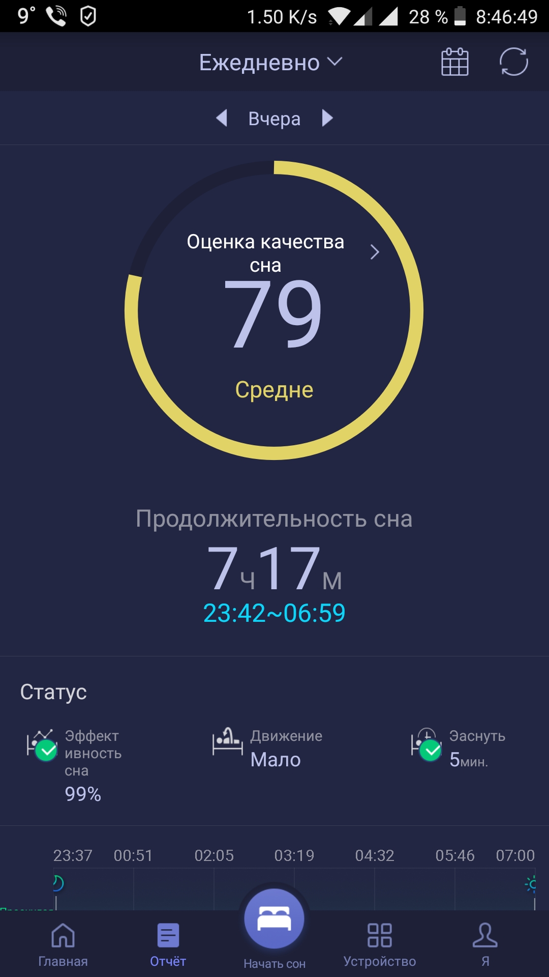 Фитнес браслет( трекер) - Бодибилдинг форум AnabolicShops