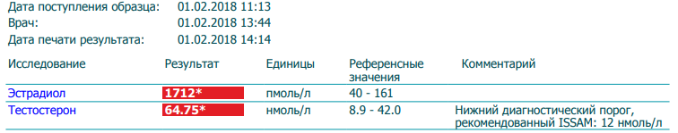 Sterostore.xyz -  Магазин низких цен. - Бодибилдинг форум AnabolicShops