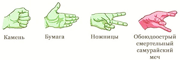 Новостной дайджест за 07.06.2018 - Бодибилдинг форум AnabolicShops