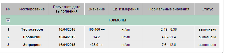 Farmasklad.com - Бодибилдинг форум AnabolicShops
