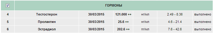 Farmasklad.com - Бодибилдинг форум AnabolicShops