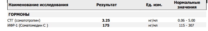 MGT | Гормон Роста | Продукты генной инженерии - Бодибилдинг форум AnabolicShops