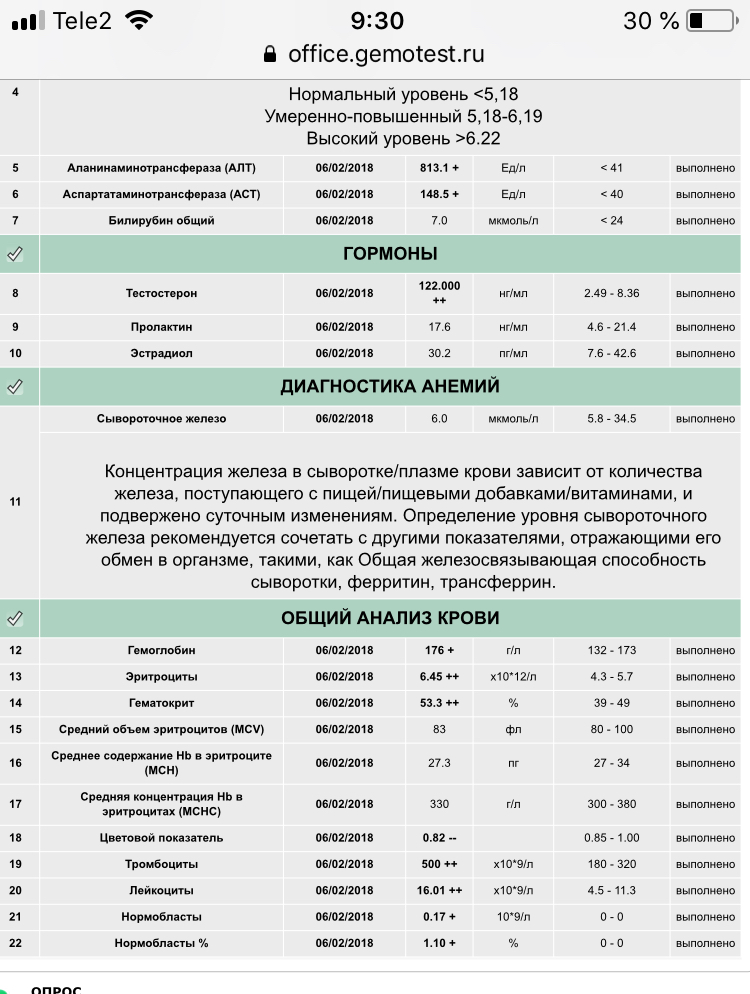 DevilsPharm.in.th - Бодибилдинг форум AnabolicShops
