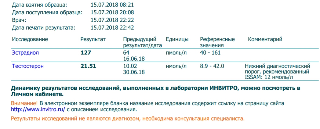 DevilsPharm.in.th - Бодибилдинг форум AnabolicShops
